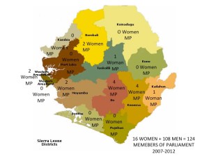 Women Missing In Parliament 2012